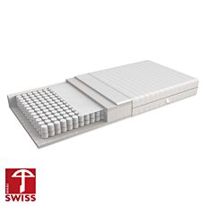 Matelas Softsleep Pocket Relax, degré de fermeté H3 – dur