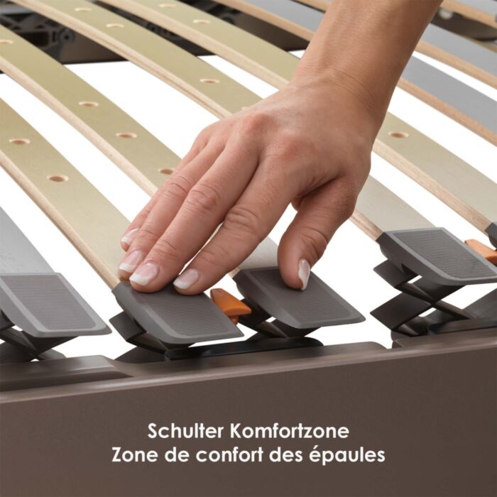 Sommier à lattes électrique Softsleep TrioFlex Motor