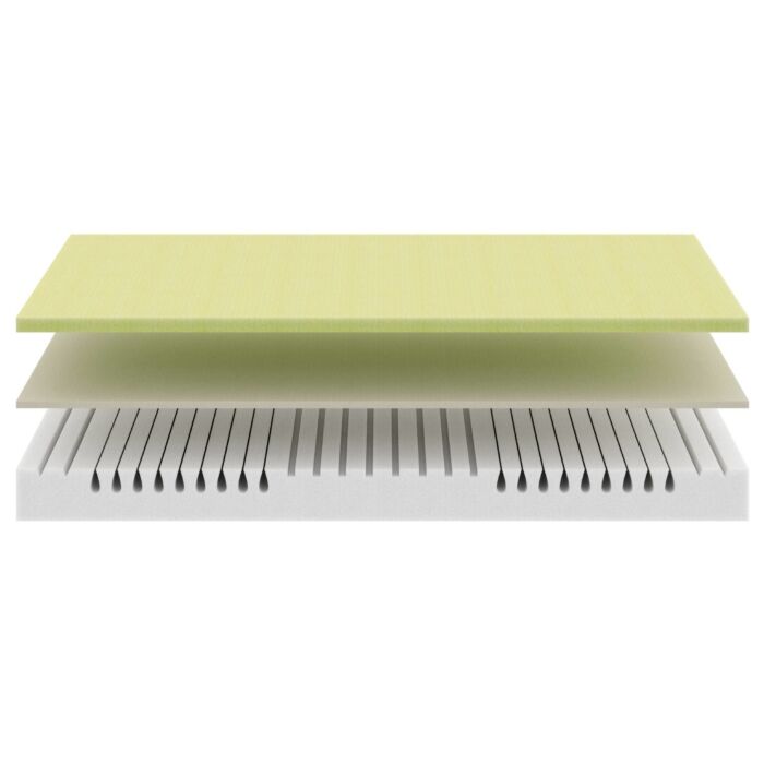 Matelas Bico, modèle 02 - le matelas qui soulage la pression