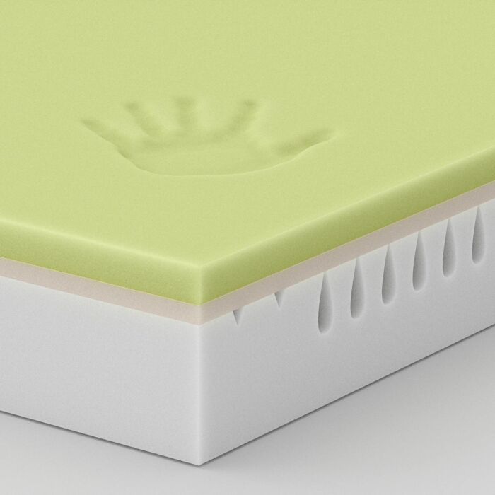 Matelas Bico, modèle 02 - le matelas qui soulage la pression