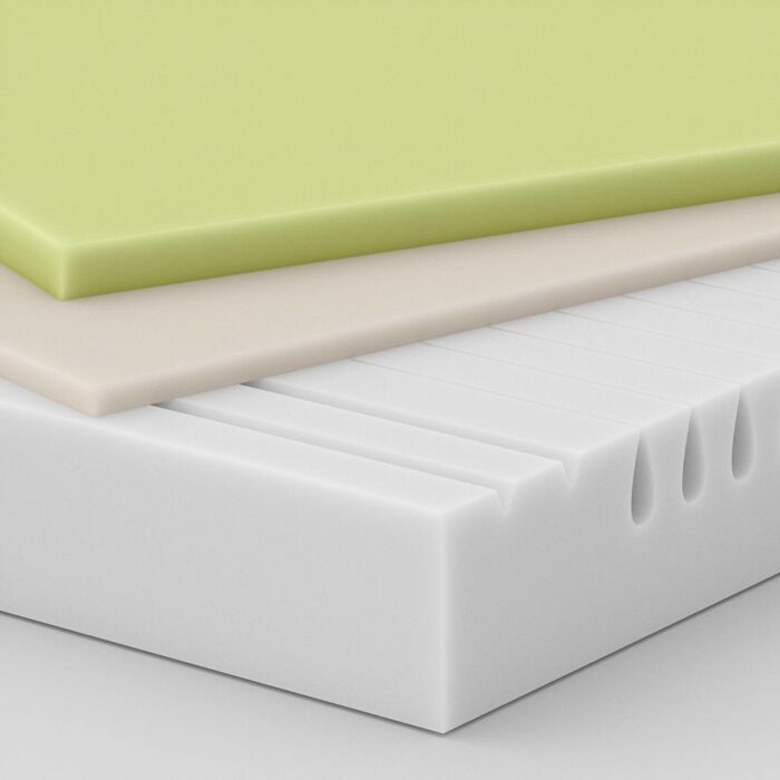 Matelas Bico, modèle 02 - le matelas qui soulage la pression