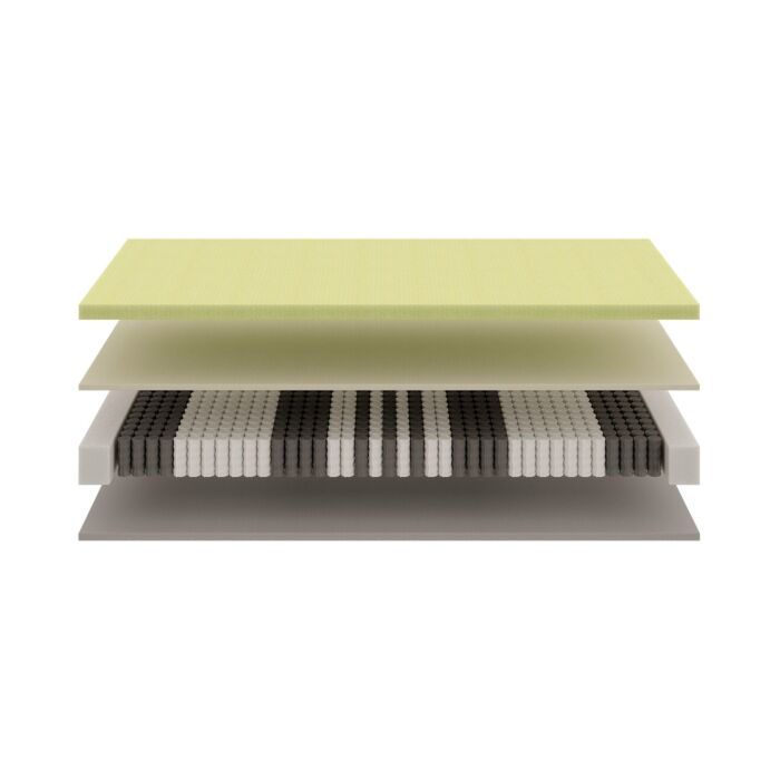 Matelas Bico, modèle 04 - le régulateur de climat