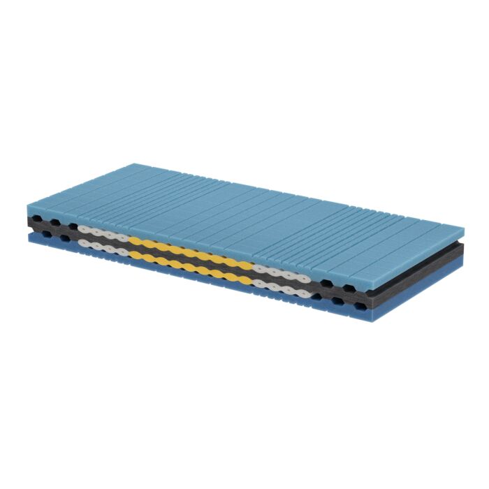Matelas Happy Down pour personnes dormant sur le ventre
