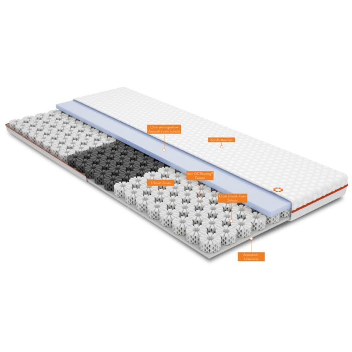 Surmatelas Octasleep Smart Topper