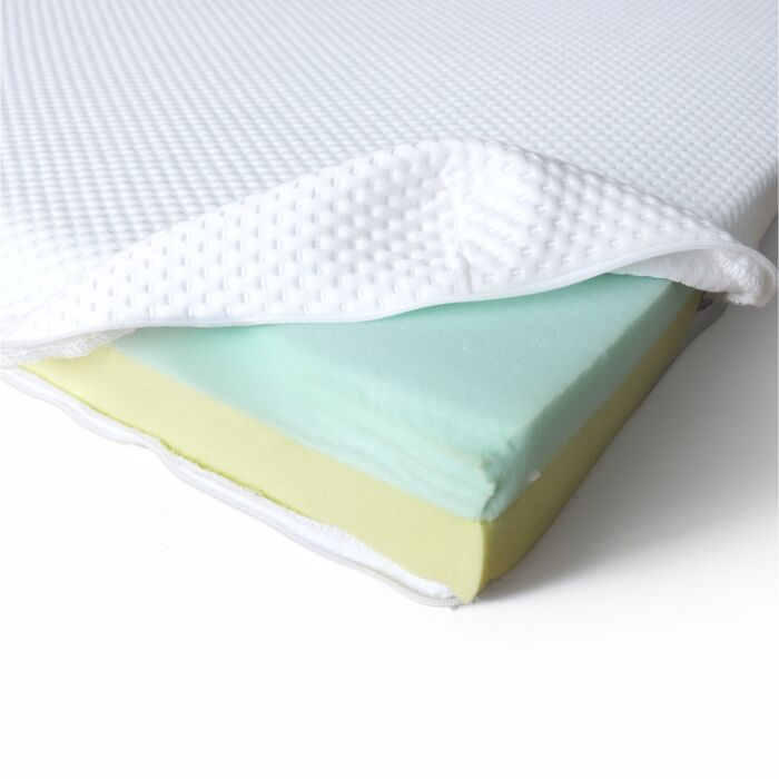 Surmatelas fan ergonomique – épaisseur 7,5 cm