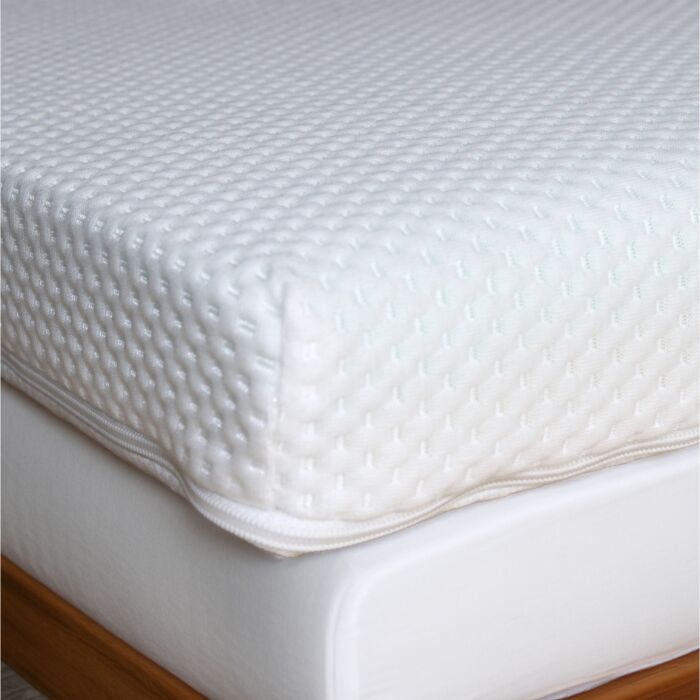 Surmatelas fan ergonomique – épaisseur 7,5 cm