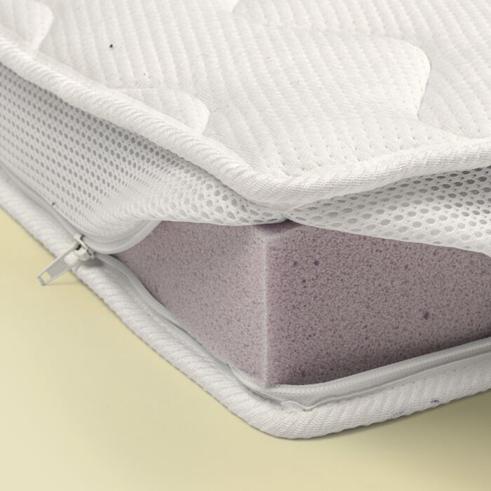 Redécouvrez le confort du sommeil avec le surmatelas en mousse gel