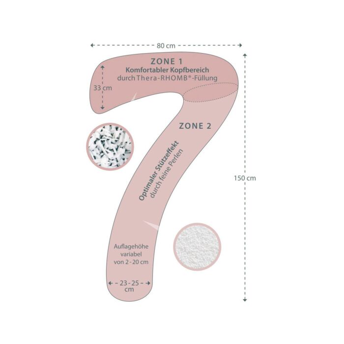 My 7 coussin de positionnement avec partie tête et jambes