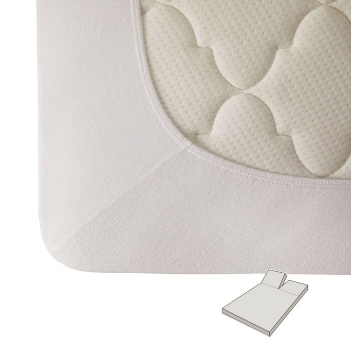 Molton Frottee pour matelas Boxspring avec découpe au niveau du tête de lit
